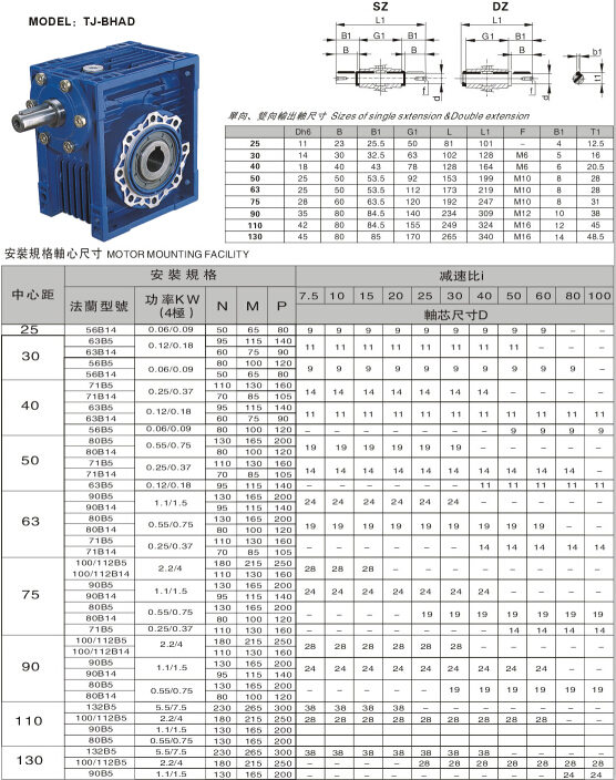 RV減速機(jī)和NRV減速機(jī)選型手冊(cè)