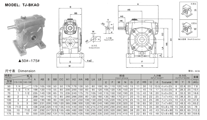 空心軸蝸輪減速機(jī)參數(shù)