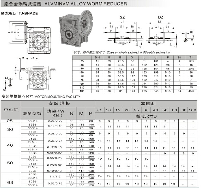 NMRV蝸輪蝸桿減速機帶離合剎車組詳細參數(shù)