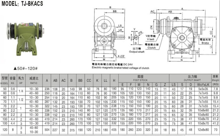 減速機(jī)離合剎車(chē)器參數(shù)